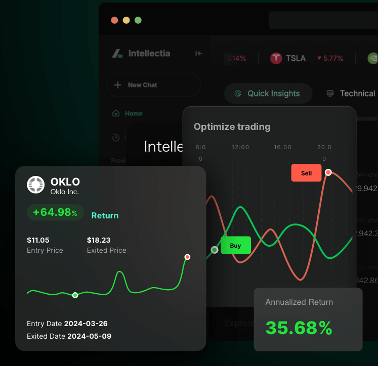 Trading Chart Interface